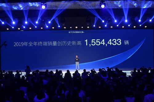 技術(shù)為王，賽道切換 深度解析Honda如何聚焦電動(dòng)化未來